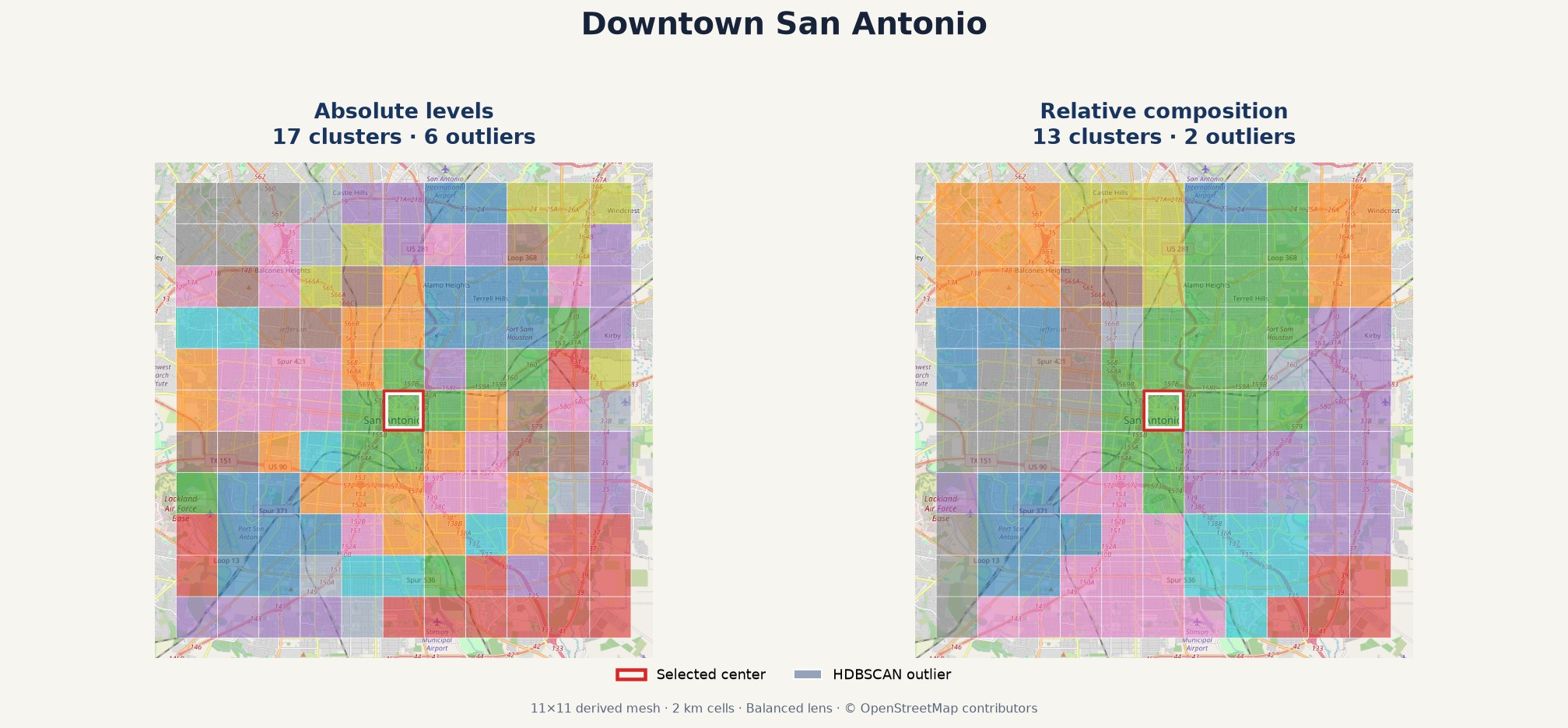Complete absolute and relative UMAP cluster maps for a local area around downtown San Antonio